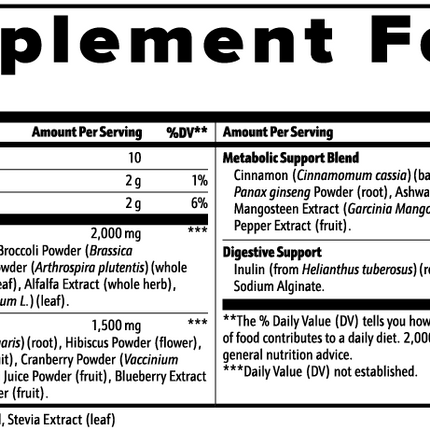 Greens Superfood