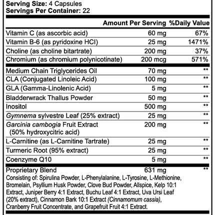 Fat Burner with MCT